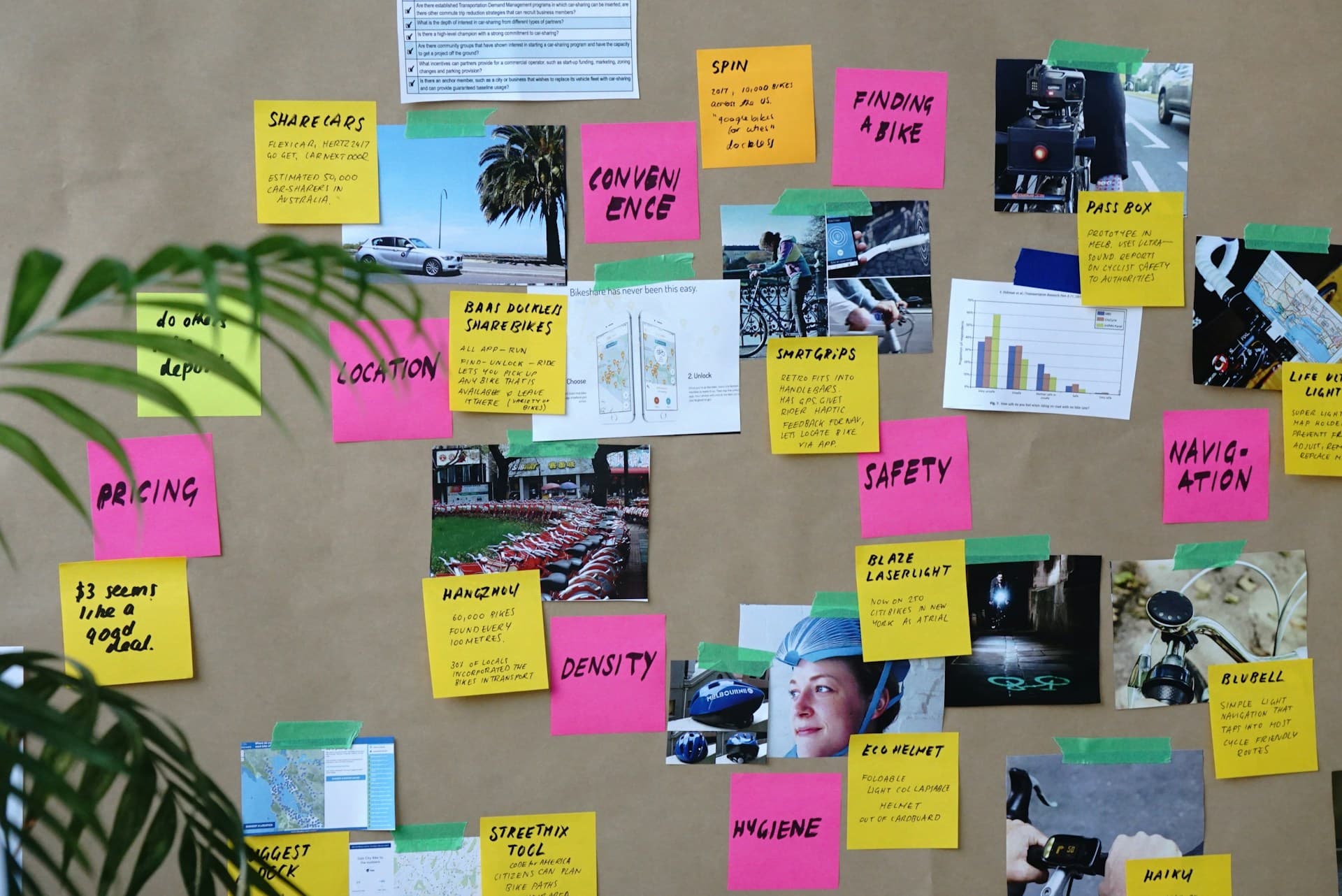 Vision of research and strategy
